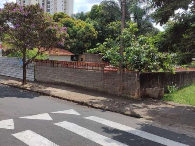 Terreno comercial à venda na Vila São José, Indaiatuba  por R$ 1.300.000