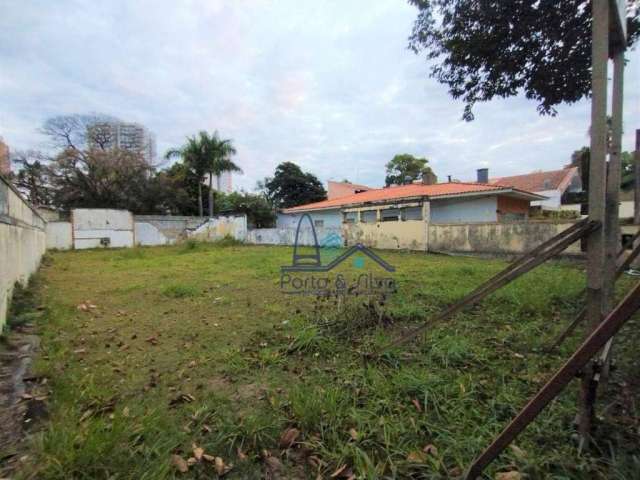 Terreno à venda, 450 m² por R$ 1.500.000,00 - Jardim Esplanada - São José dos Campos/SP