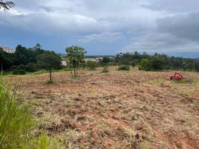 Terreno para Venda em Jundiaí, Engordadouro