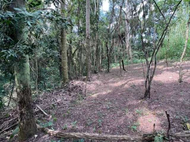 Terreno para Venda em Cajamar, Ponunduva