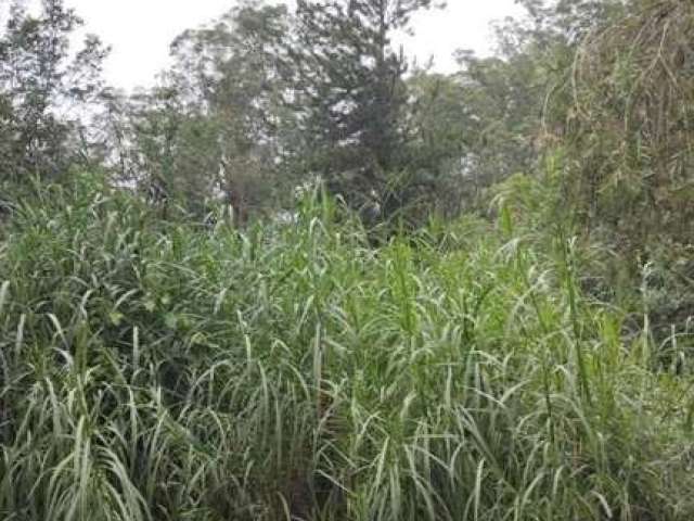 Terreno em Condomínio para Venda em Jundiaí, Loteamento Capital Ville