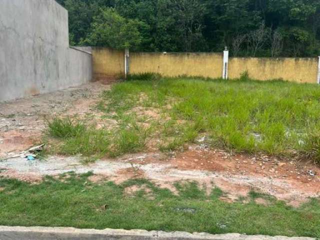 Lote para Venda em Jundiaí, Jardim Quintas das Videiras