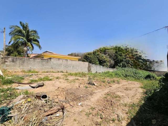 Terreno para Venda em Jundiaí, Ponte de São João