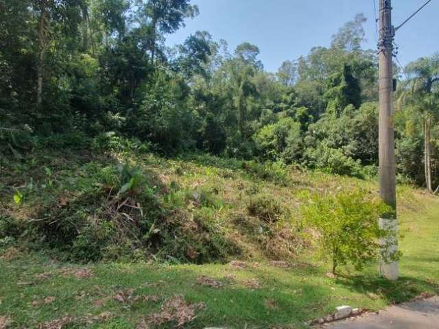 Terreno para Venda em Jundiaí, Jardim do Lago