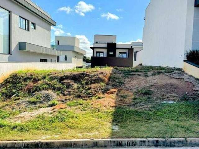 Terreno à venda, 250 m² por R$ 510.000 - Loteamento Reserva Ermida - Jundiaí/SP