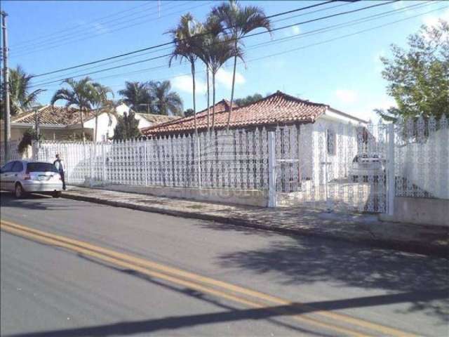 Casa Residencial à venda, Vila Barth, Itapetininga - CA0844.