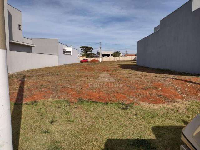 Terreno à venda, 375 m² por R$ 370.000,00 - Condomínio Reserva das Paineiras - Itapetininga/SP