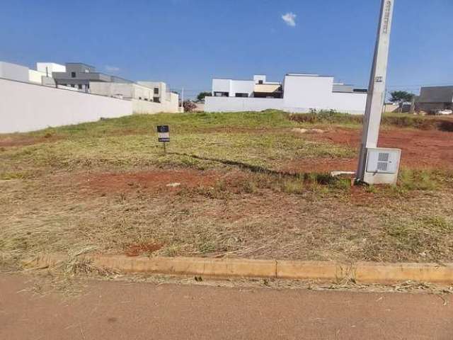 Terreno em condominio no Portal Ville Jardins   Boituva