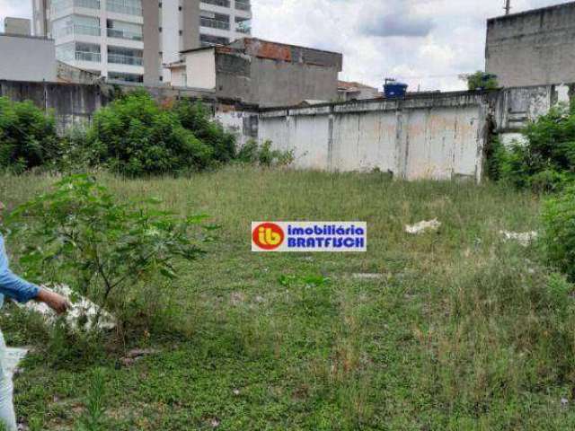 Terreno para alugar, 1330 m² por R$ 14.000/mês - Vila Carrão