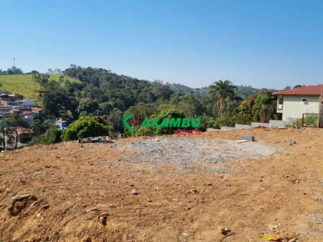 Terreno à venda em Jundiaí-SP, bairro Ivoturucaia, 1.140m² de área: sua oportunidade de investimento!