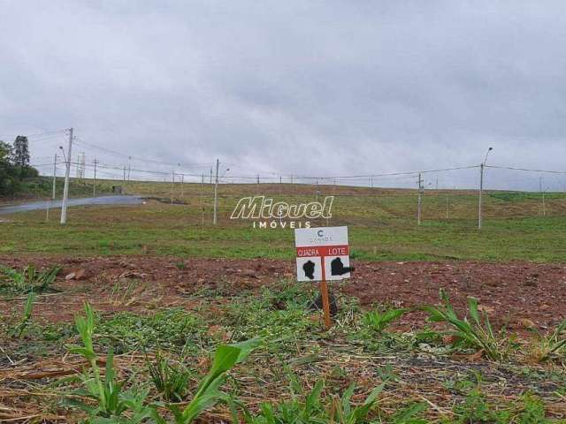 Terreno em Condomínio, à venda, área 255,00 m² - Canada Residencial Ondas - Piracicaba - SP