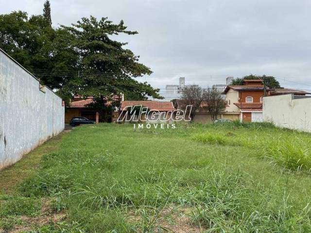 Terreno em Condomínio, à venda, área 480,00 m² - Condomínio Jardim Vila Verde Dois Córregos - Piracicaba - SP