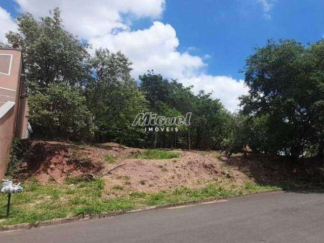 Terreno, à venda, área 1.056,00 m² - Vale Do Sol - Piracicaba - SP