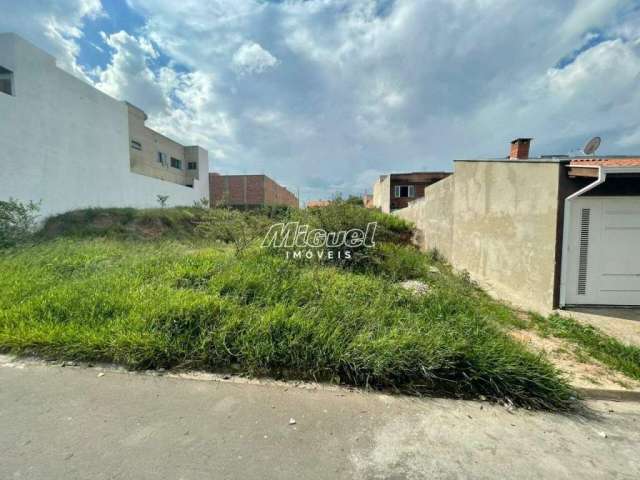 Terreno, à venda, área 175,00 m² - Loteamento Vem Viver - Piracicaba - SP