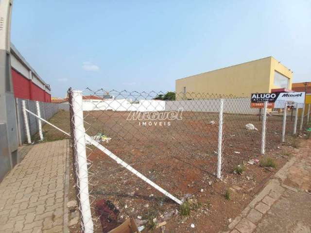 Terreno, para aluguel, área 1.779,55 m² - Vila Rezende - Piracicaba - SP