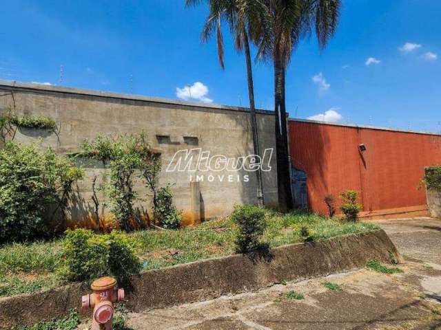 Área Industrial, para aluguel, com 1.350,00 m² - Jaraguá - Piracicaba - SP