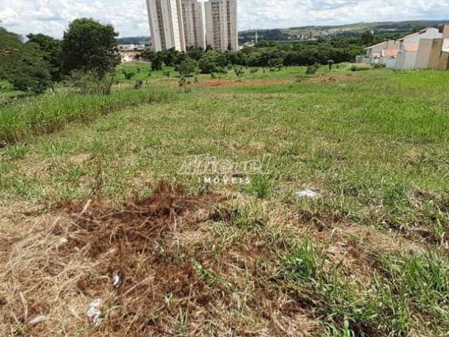 Terreno, à venda, área 175,00 m² - Parque Conceição - Piracicaba - SP