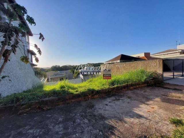 Terreno, à venda, área 317,00 m² - Centro - Piracicaba - SP