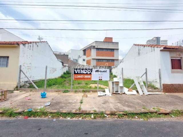 Terreno, à venda, área 174,00 m² - Alto - Piracicaba - SP