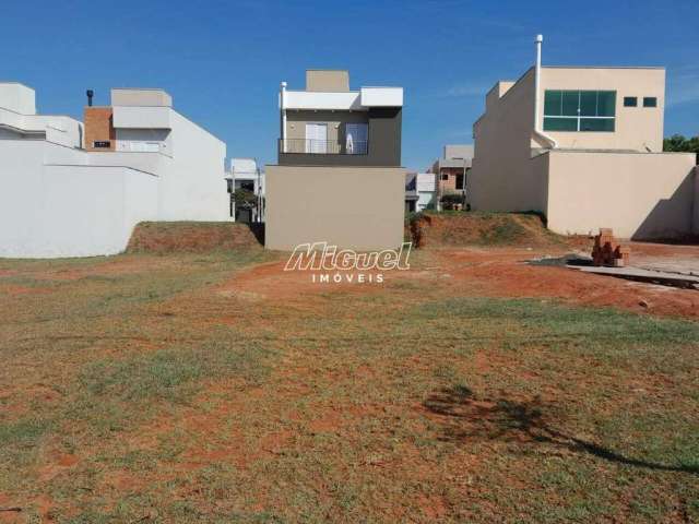 Terreno em Condomínio, à venda, área 187,50 m² - Residencial Tomazella Jardim Caxambu - Piracicaba