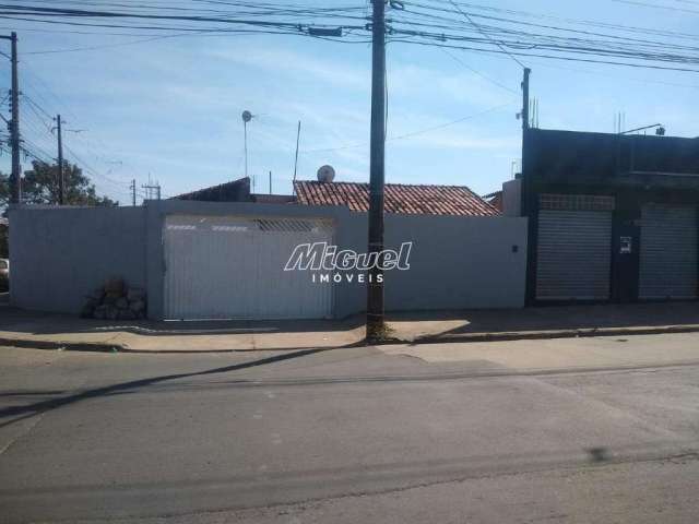 Casa, para aluguel, 2 quartos, Conjunto Residencial Mário Dedini - Piracicaba