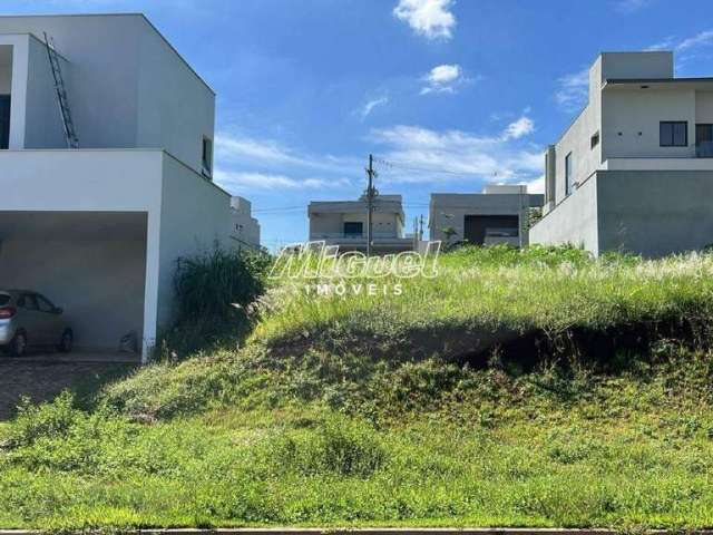 Terreno em Condomínio, Área Total 325,40m² à venda, Santa Rosa - Piracicaba Villa Bela Vista