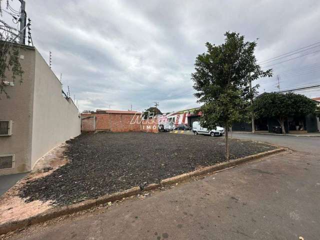 Terreno, para aluguel, Jaraguá - Piracicaba