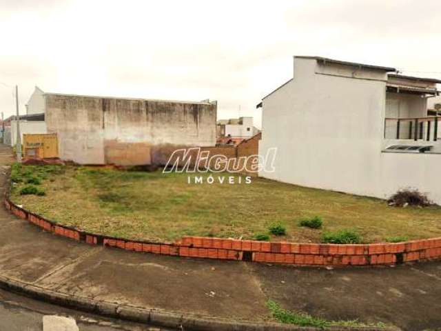 Terreno, para aluguel, Residencial Portal da Água Branca - Piracicaba