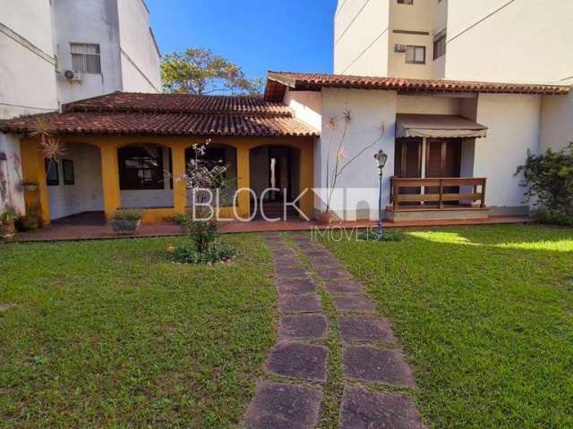 Casa com 4 quartos para alugar na Avenida Glaucio Gil, --, Recreio dos Bandeirantes, Rio de Janeiro, 264 m2 por R$ 25.000