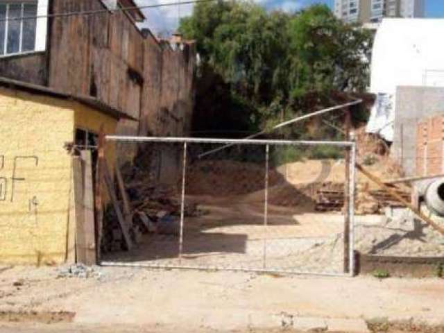 Terreno à venda, 510 m² por R$ 2.500.000,00 - Jardim Portal da Colina - Sorocaba/SP