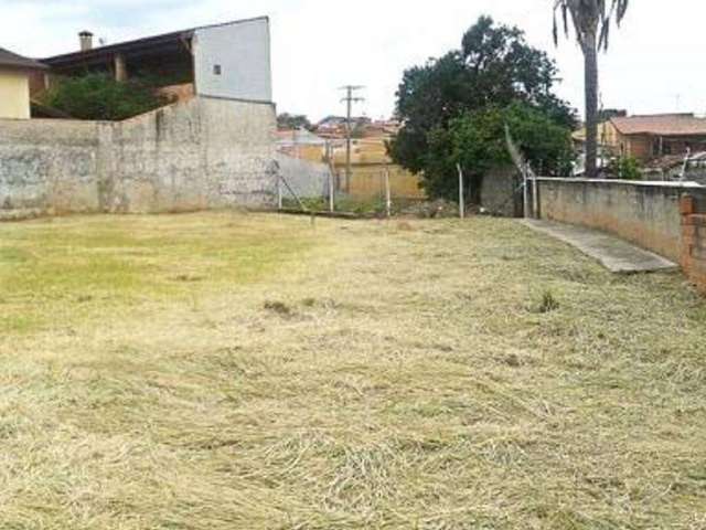 Terreno à venda, 629 m² por R$ 470.000,00 - Jardim Brasilândia - Sorocaba/SP