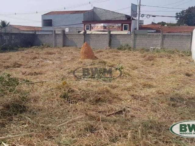 Terreno a venda totalmente plano com 1.051 m2, ao lado da Avenida Itavuvu, com frente pela Rua Luiz Carlos Maffei e fundo pela Rua São Carlos Borrome