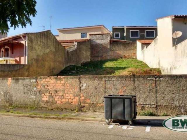 Terreno à venda, 255 m² por R$ 500.000,00 - Jardim Faculdade - Sorocaba/SP