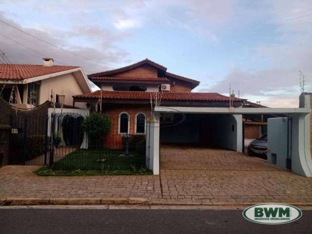 Casa para alugar, 400 m² por R$ 12.443,30/mês - Jardim Santa Rosália - Sorocaba/SP