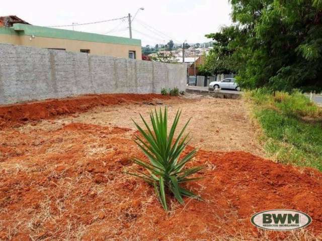 Terreno à venda, 239 m² por R$ 250.000,00 - Jardim Novo Horizonte - Sorocaba/SP