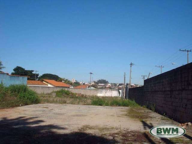 Terreno, 2830 m² - venda por R$ 7.100.000,00 ou aluguel por R$ 40.000,00 - Vila Carol - Sorocaba/SP