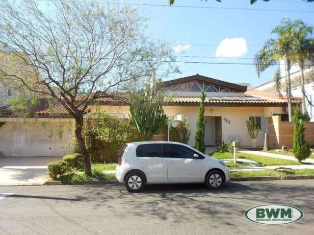 Casa à venda, 400 m² por R$ 1.500.000,00 - Condomínio Granja Olga III - Sorocaba/SP