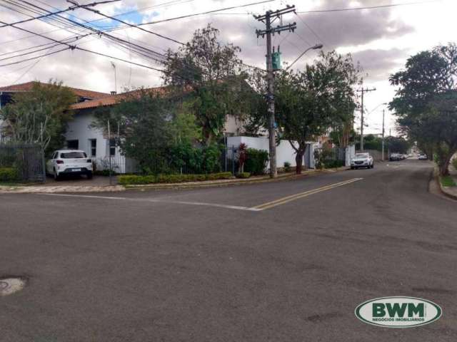 Casa à venda, 185 m² por R$ 950.000,00 - Jardim Sônia Maria - Sorocaba/SP