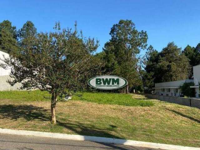 Terreno à venda, 1000 m²  - Condomínio Terras de São Lucas - Sorocaba/SP