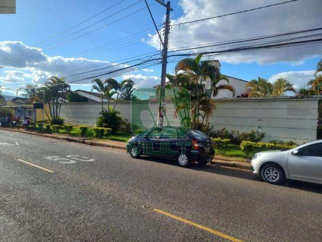 Terreno comercial para alugar no Jardim Karaíba, Uberlândia  por R$ 28.000