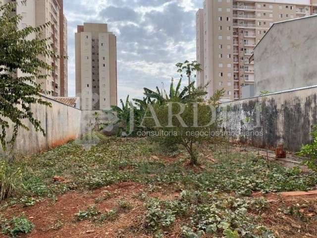 Terreno | parque conceição | piracicaba