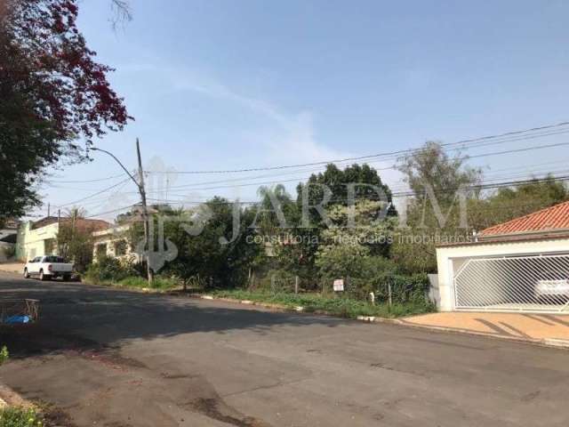 Terreno à venda no Centro (Tupi), Piracicaba  por R$ 340.480