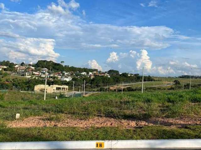 Terreno para Venda em Boituva, Loteamento Reserva dos Ipês