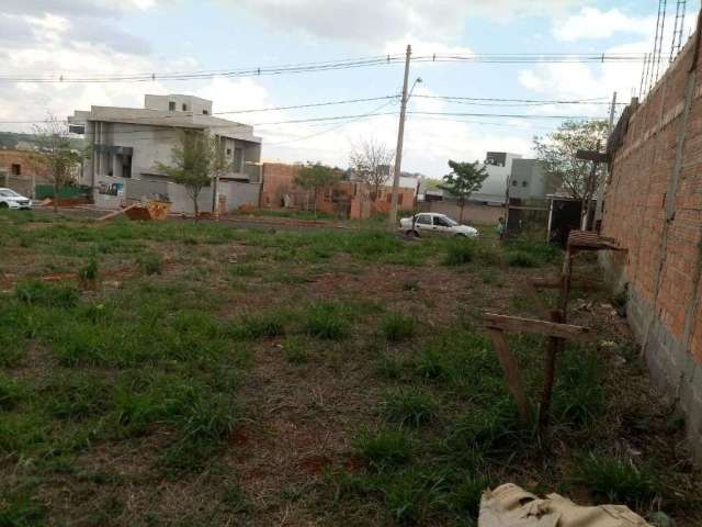 Terreno à venda, 250 m² por R$ 270.000 - Reserva Imperial - Ribeirão Preto/SP