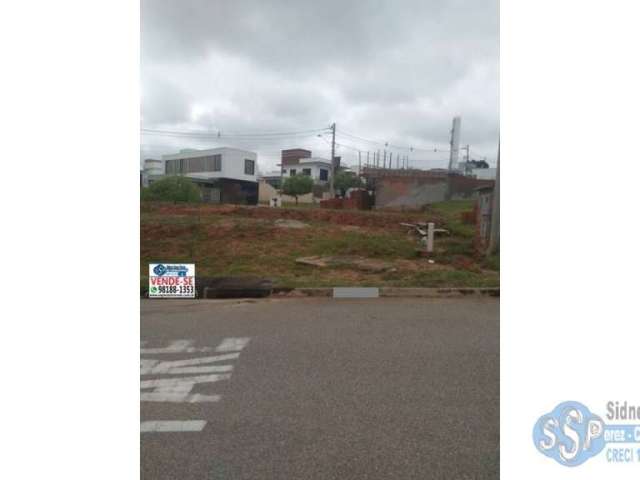 Terreno 351 m2 no condomínio ibiti reserva – sorocaba