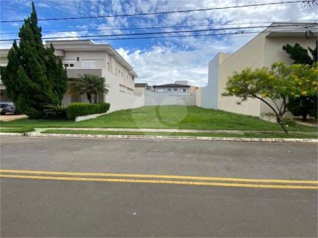 Indaiatuba- Venda - Terreno plano em condominio fechado - Esplendor  - 360 ms2 - R$ 850.000,00