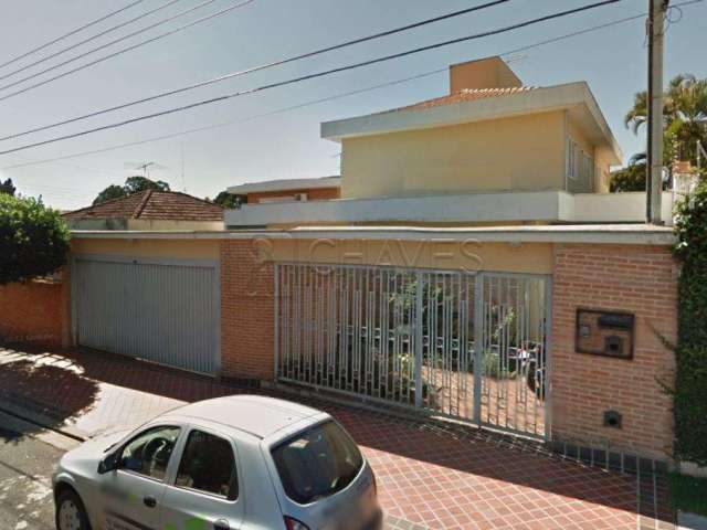 Sobrado Misto de 3 quartos para alugar no bairro Alto da boa Vista em Ribeirão Preto