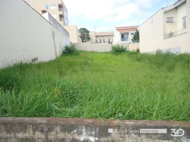 Terreno comercial para aluguel, 366,60 m2 - Parque Campolim, Sorocaba