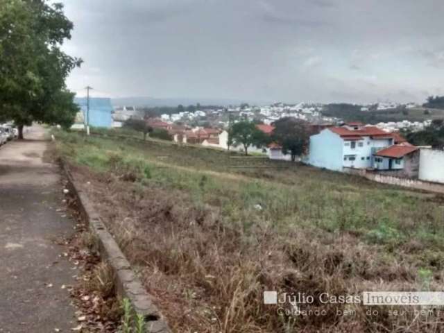 Terreno para alugar 582 metros na Avenida Gisele Constantino - Sorocaba