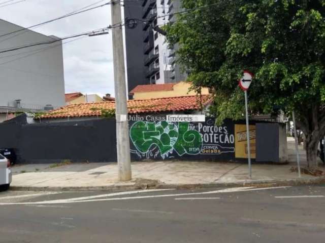 Casa Comercial para alugar no Jardim Faculdade - Sorocaba SP